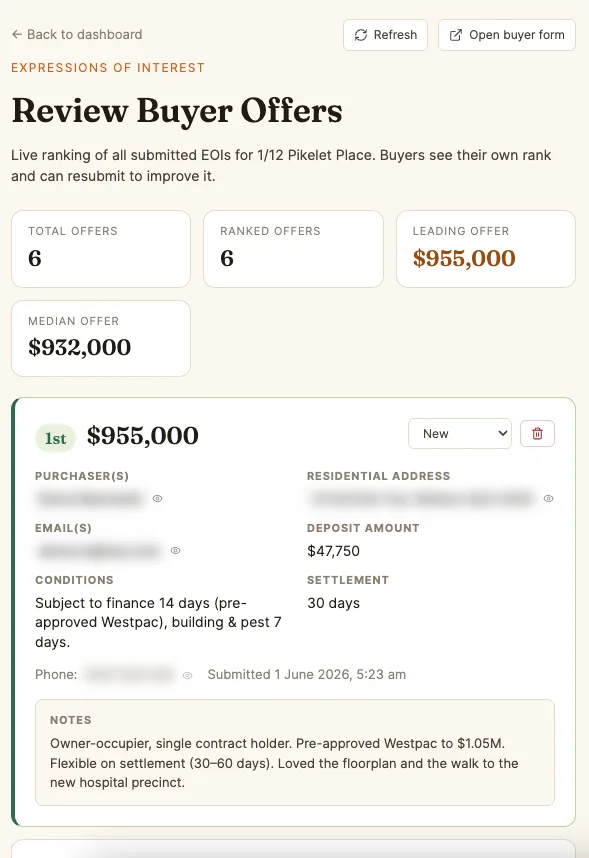 Buyer offers come in